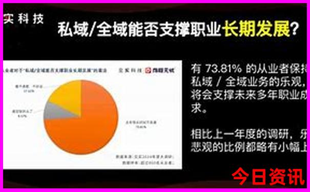 武当山三日游最佳方案